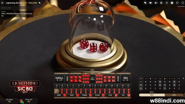 เงื่อนไขคาสิโนที่ได้รับความนิยม คุณควรรู้ไว้